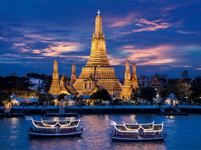 World Wide Integrated Travel Solution